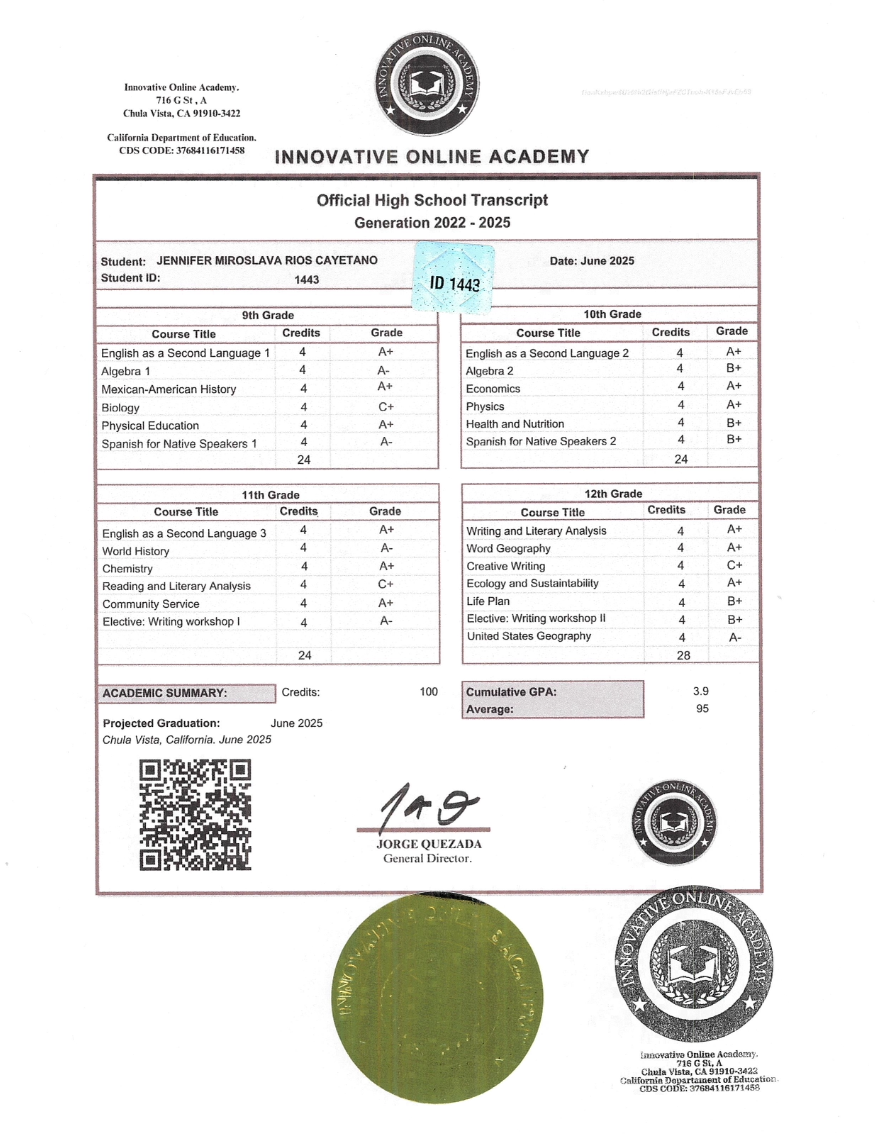 Certificado Innovative Online Academy (USA)